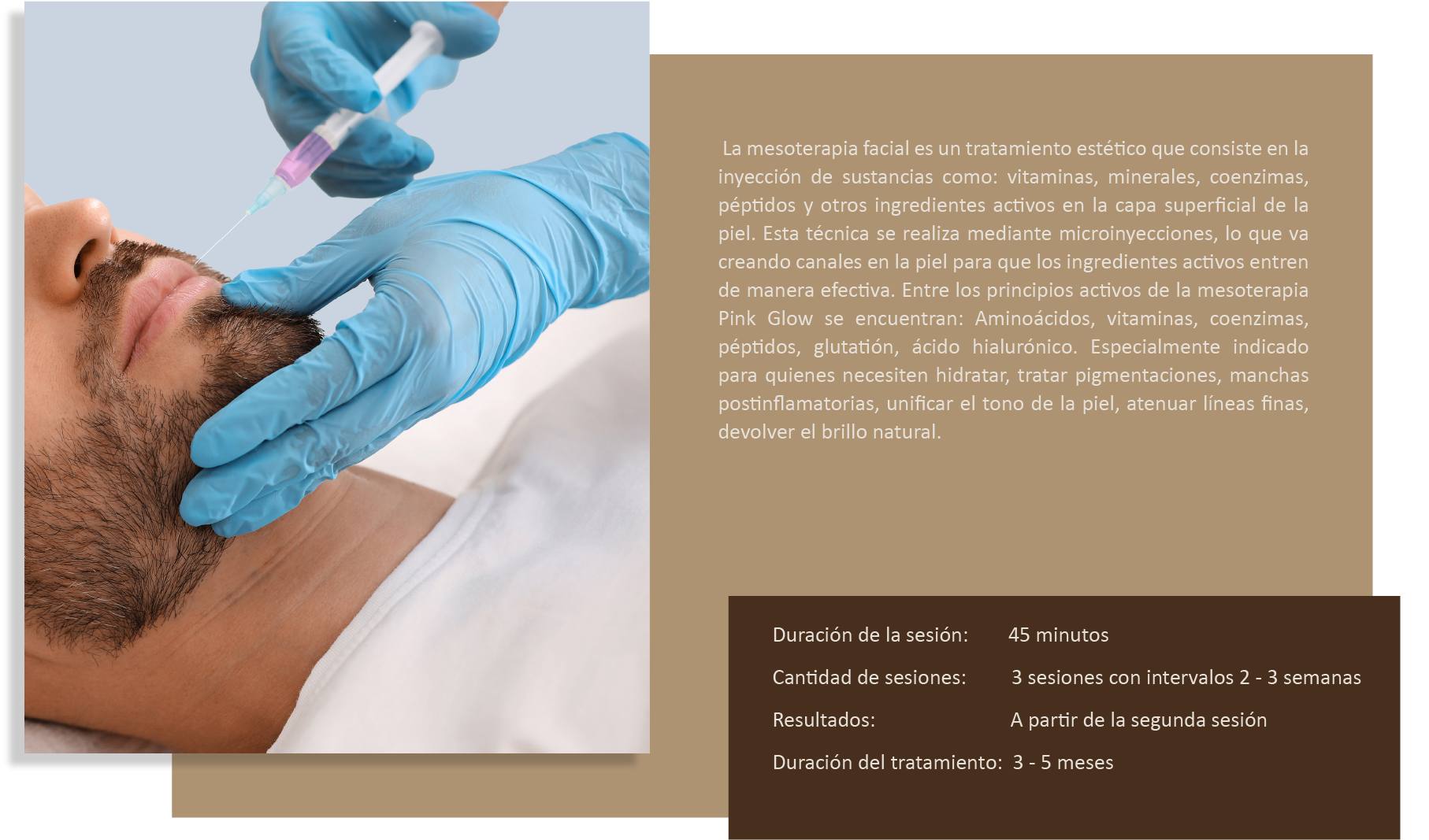 mesoterapia