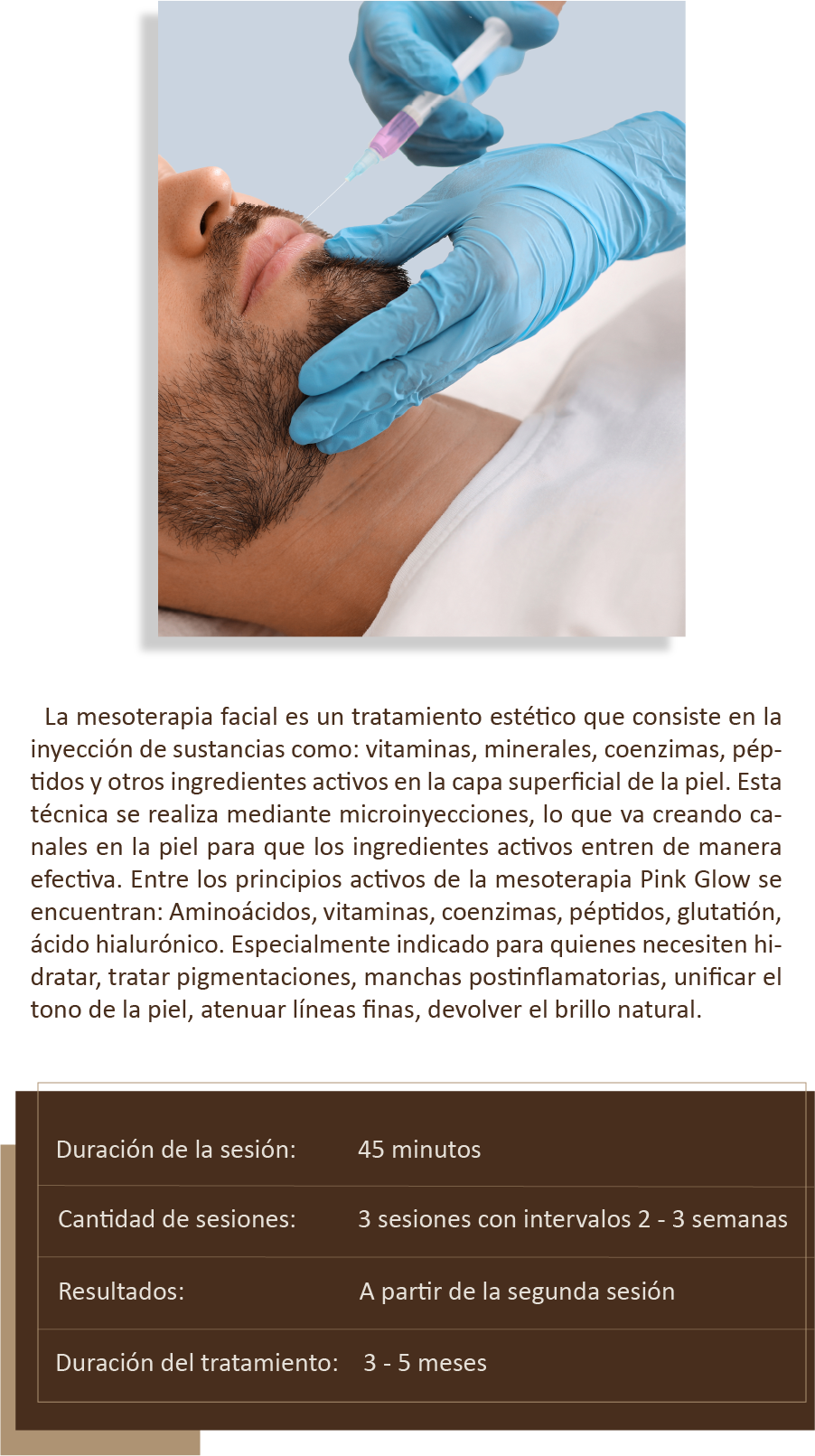 mesoterapia